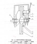 <b>帶鋸機(jī)鋸輪</b>