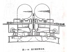 <b>削片鋸材聯(lián)合機(jī)</b>