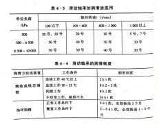 <b>典型帶鋸機零部件的潤滑新型立式帶鋸機廠家</b>